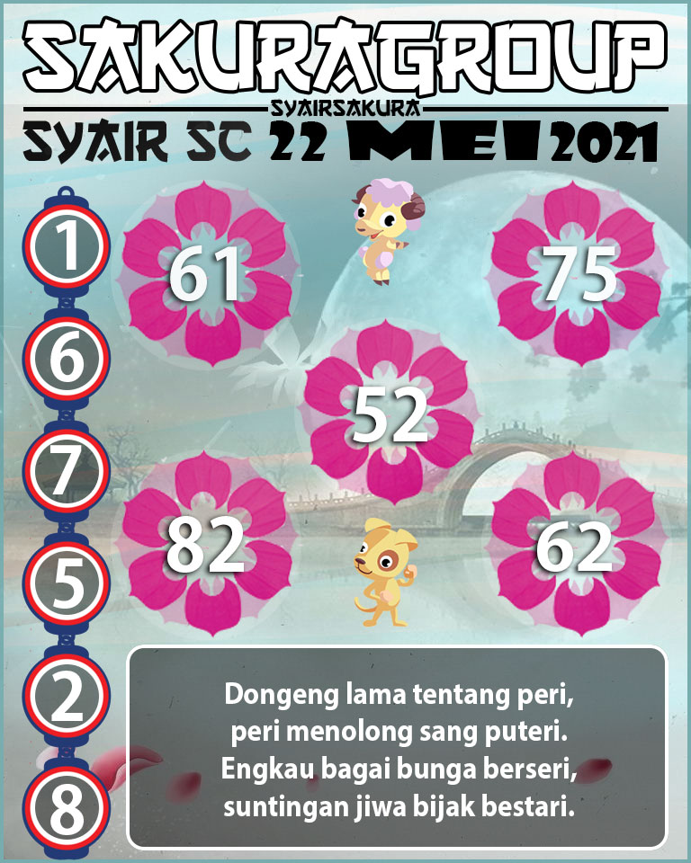 SYAIR TOGEL SCOTLAND