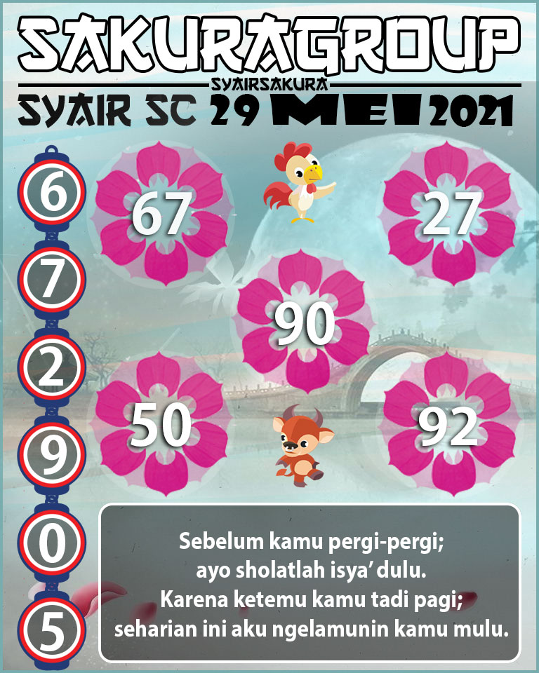 SYAIR TOGEL SCOTLAND