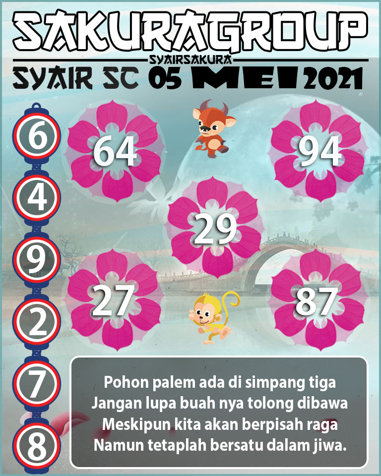 SYAIR TOGEL SCOTLAND