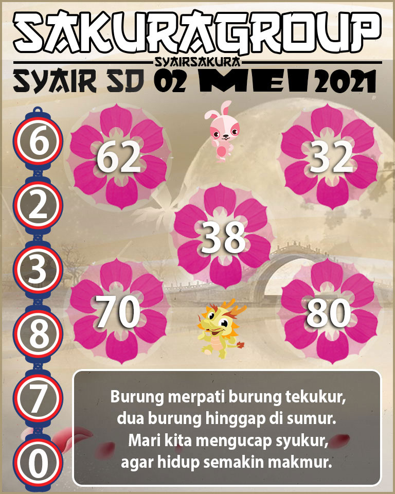 SYAIR TOGEL SYDNEY