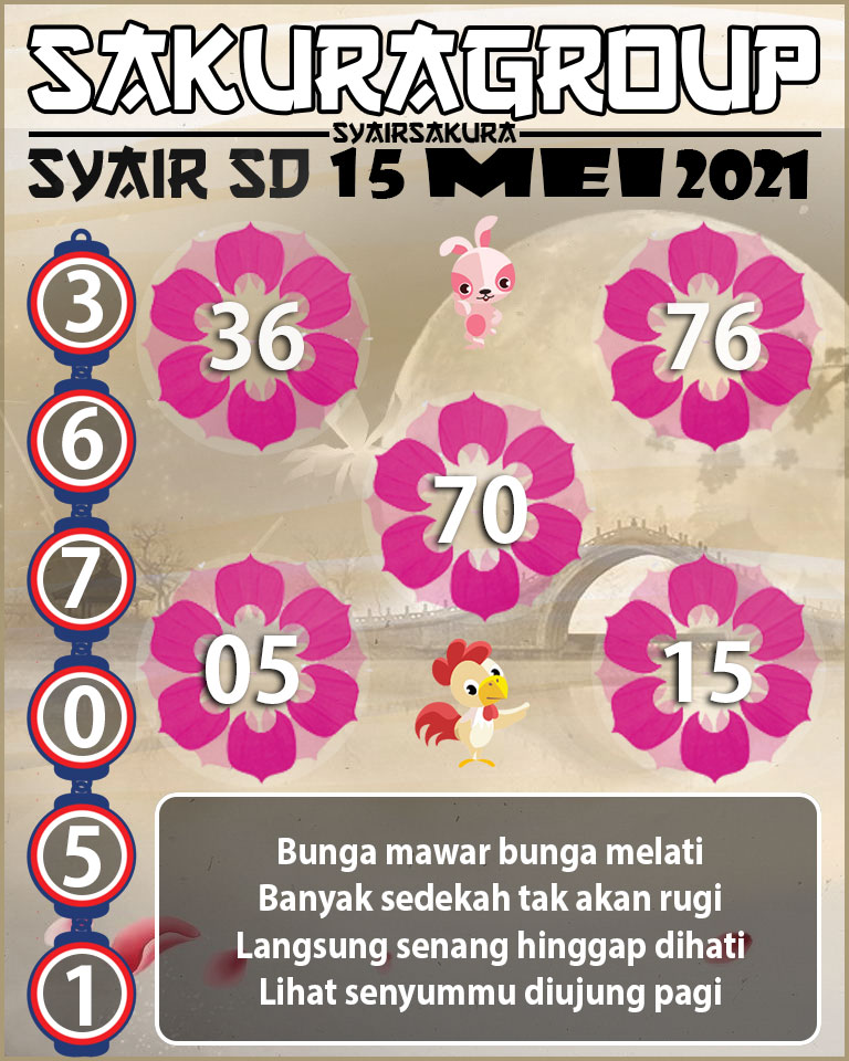 SYAIR TOGEL SYDNEY