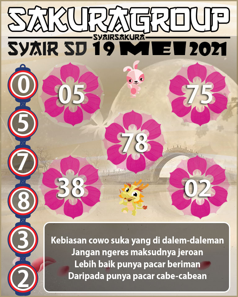 SYAIR TOGEL SYDNEY