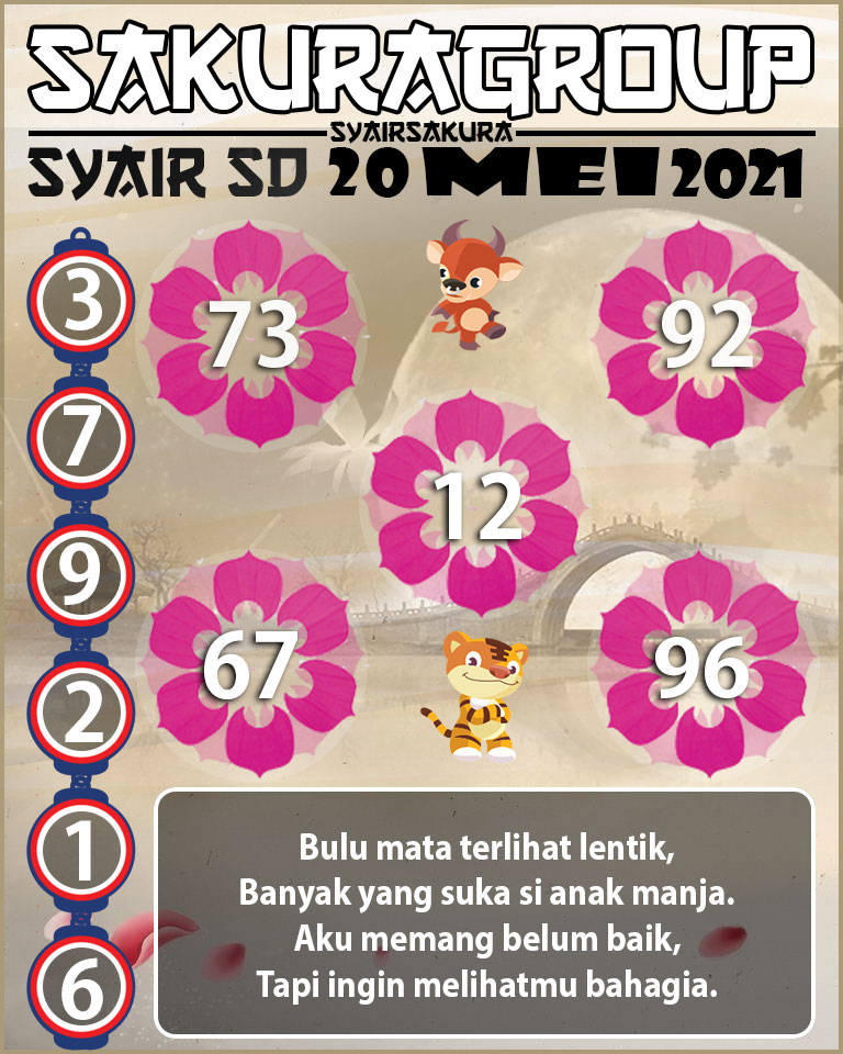 SYAIR TOGEL SYDNEY