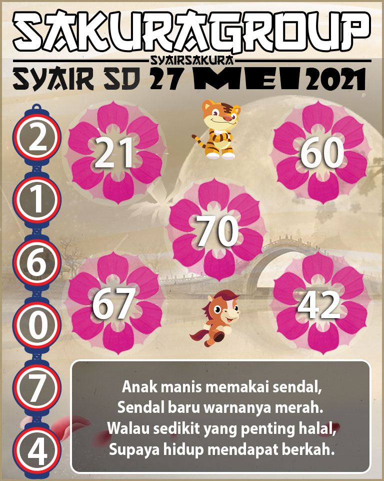 SYAIR TOGEL SYDNEY