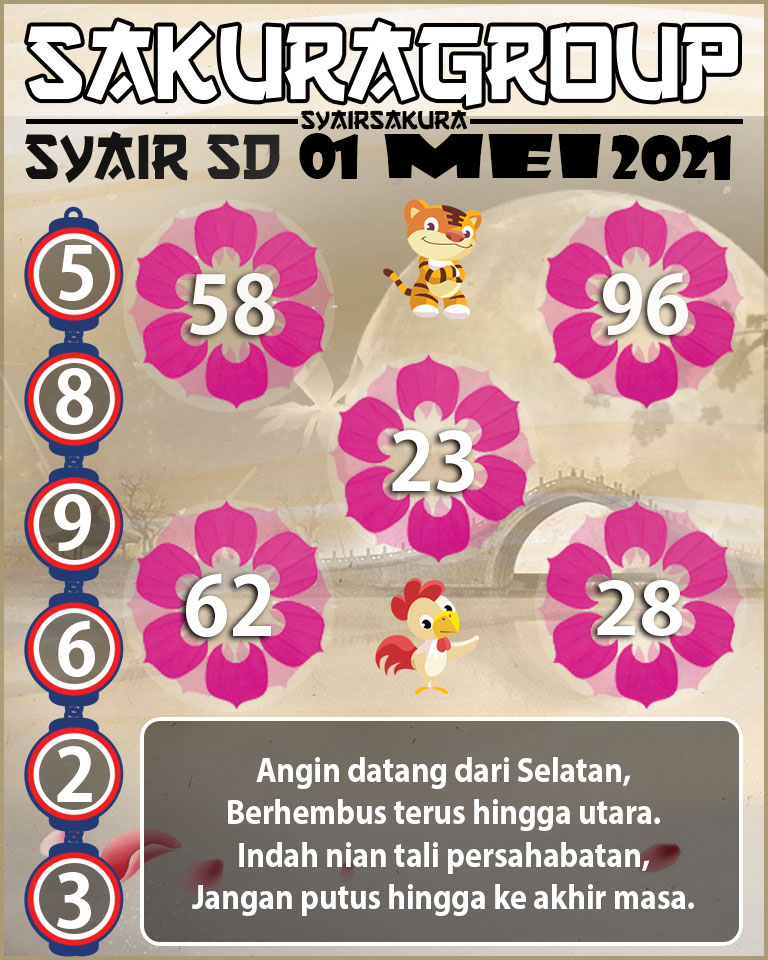 SYAIR TOGEL SYDNEY