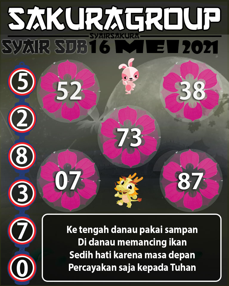 SYAIR TOGEL SYDNEYBALLS