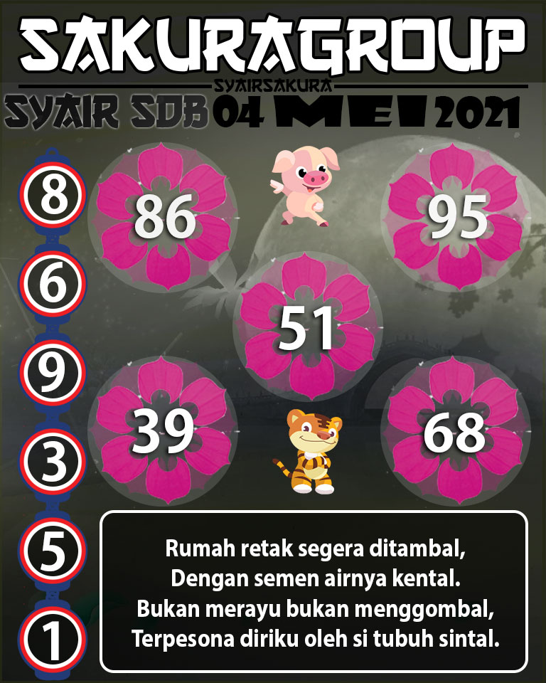 SYAIR TOGEL SYDNEYBALLS