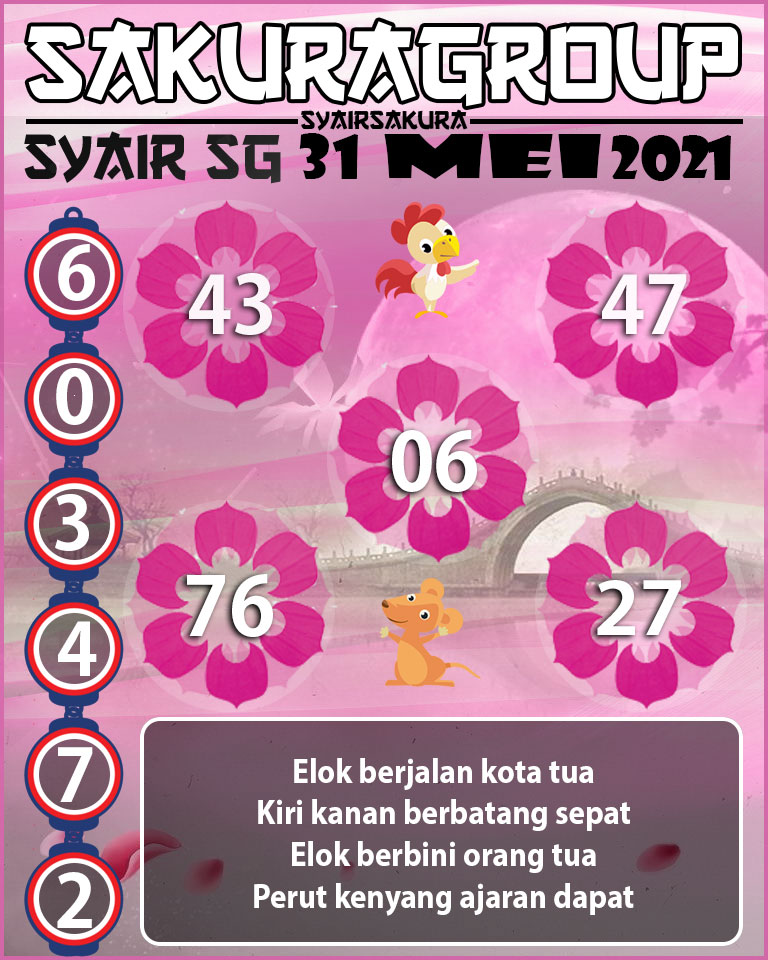 SYAIR TOGEL SINGAPORE