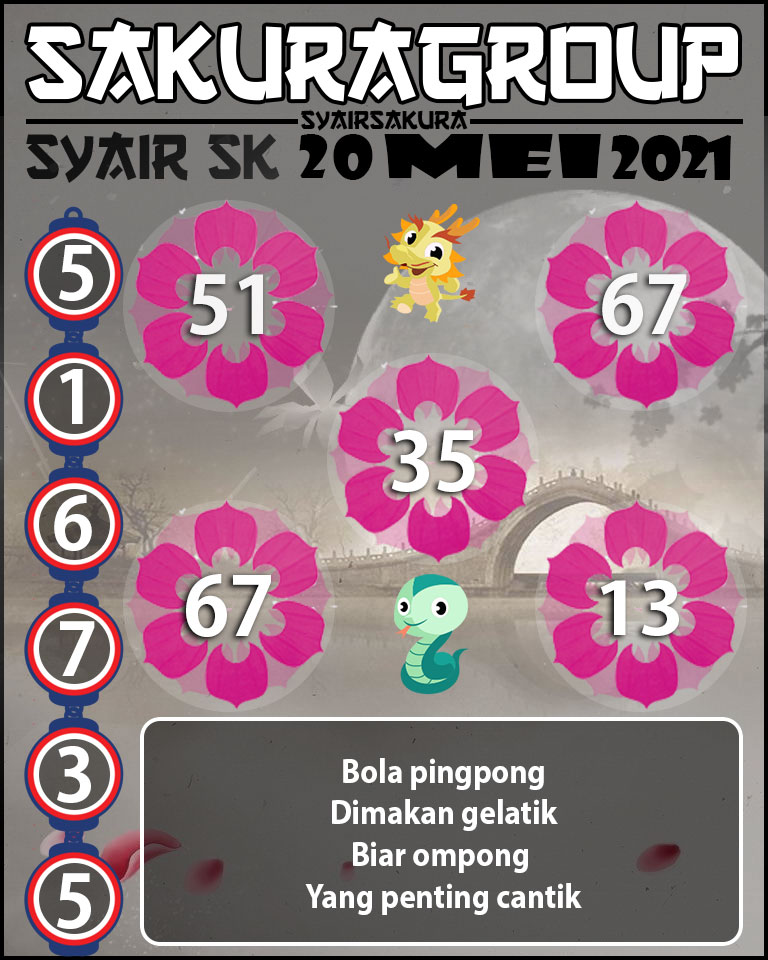 SYAIR TOGEL SLOVAKIA