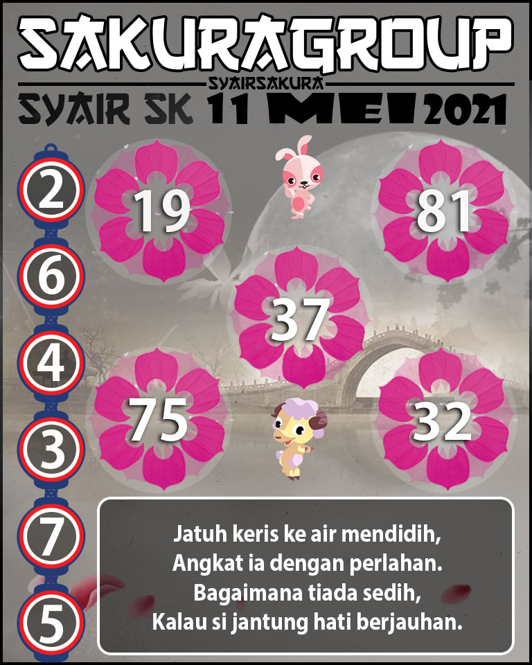 SYAIR TOGEL SLOVAKIA