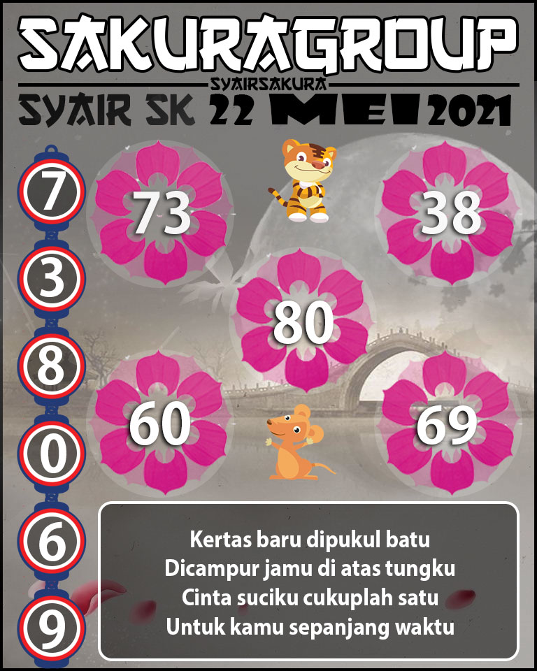 SYAIR TOGEL SLOVAKIA