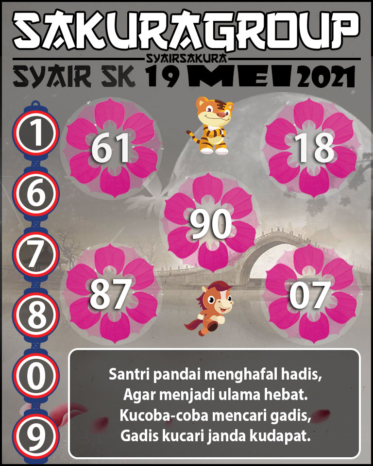 SYAIR TOGEL SLOVAKIA