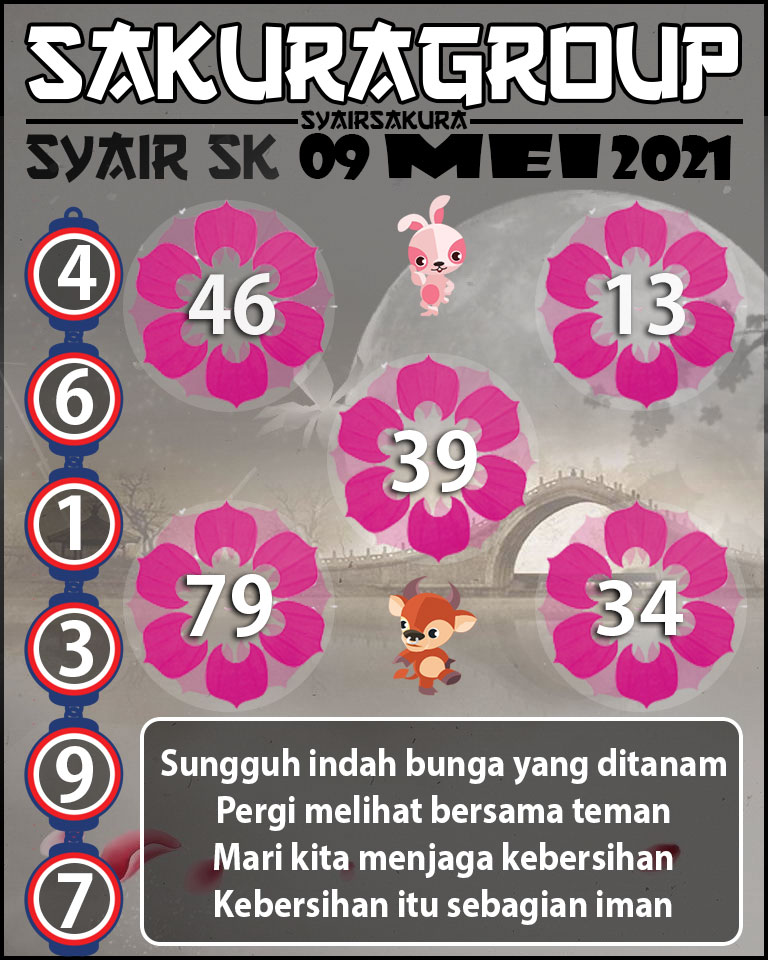 SYAIR TOGEL SLOVAKIA