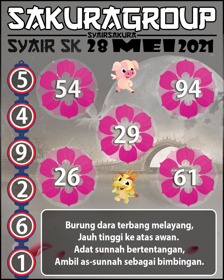 SYAIR TOGEL SLOVAKIA