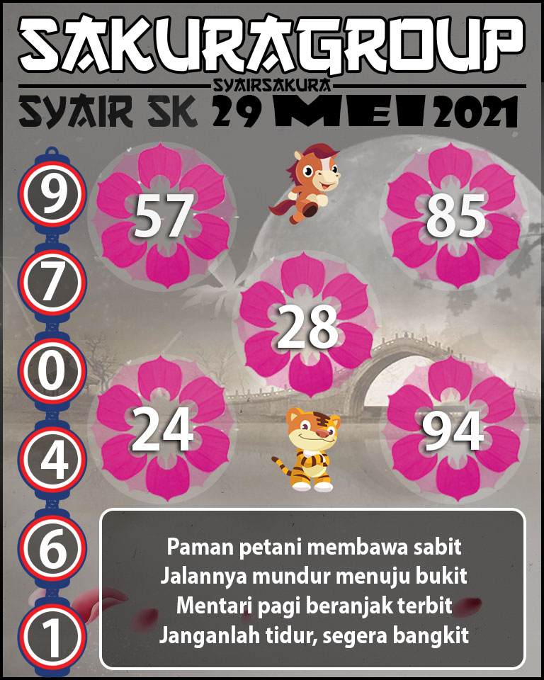 SYAIR TOGEL SLOVAKIA