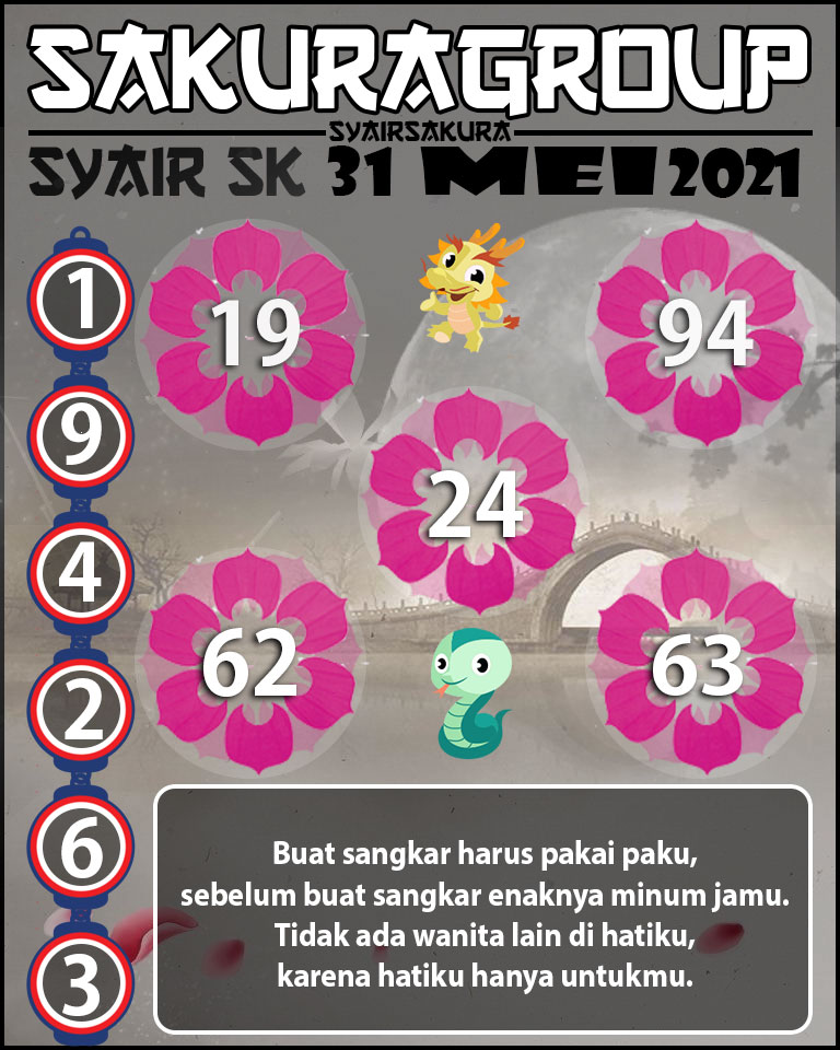 SYAIR TOGEL SLOVAKIA