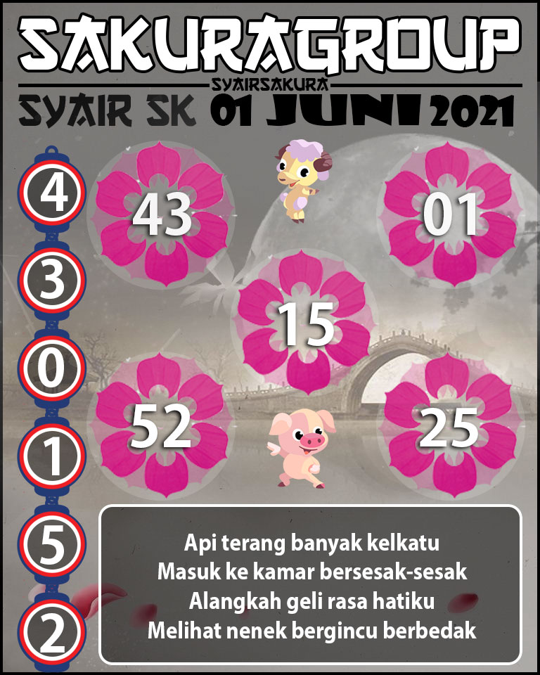 SYAIR TOGEL SLOVAKIA