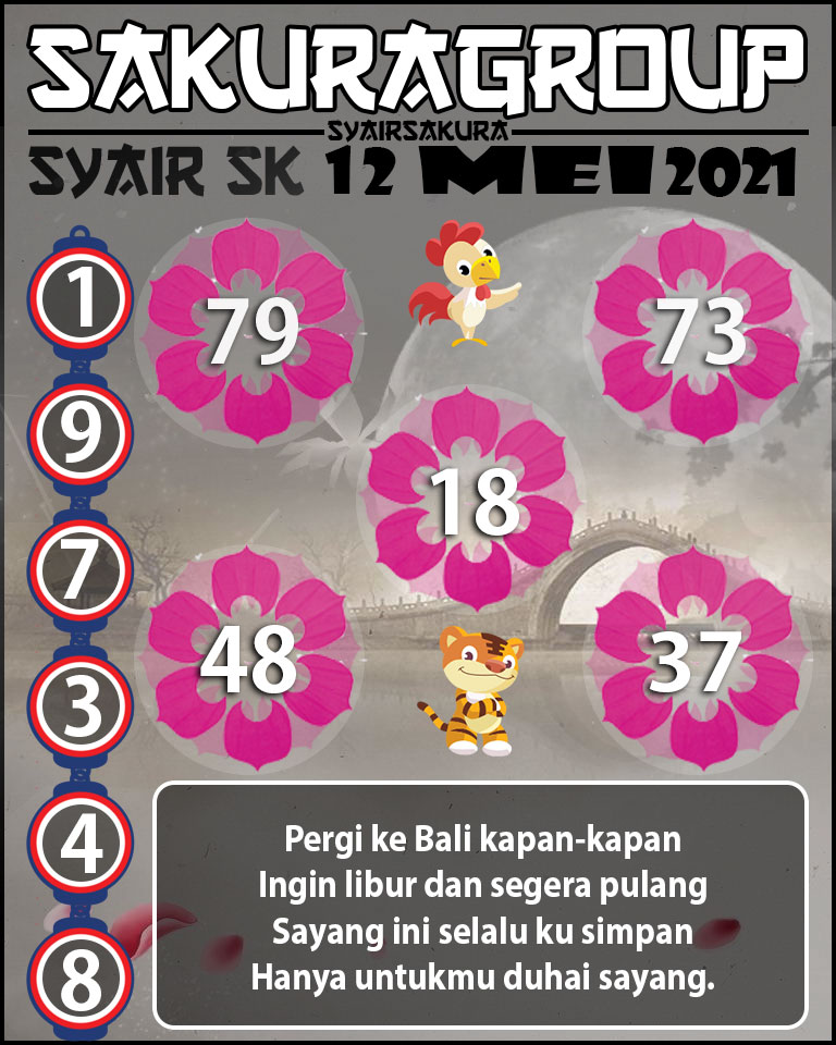 SYAIR TOGEL SLOVAKIA