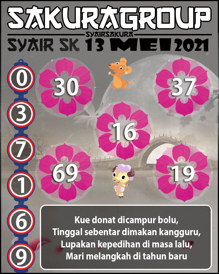 SYAIR TOGEL SLOVAKIA