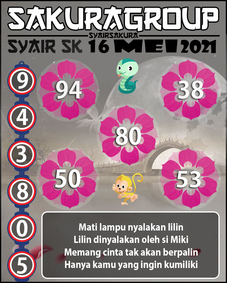 SYAIR TOGEL SLOVAKIA