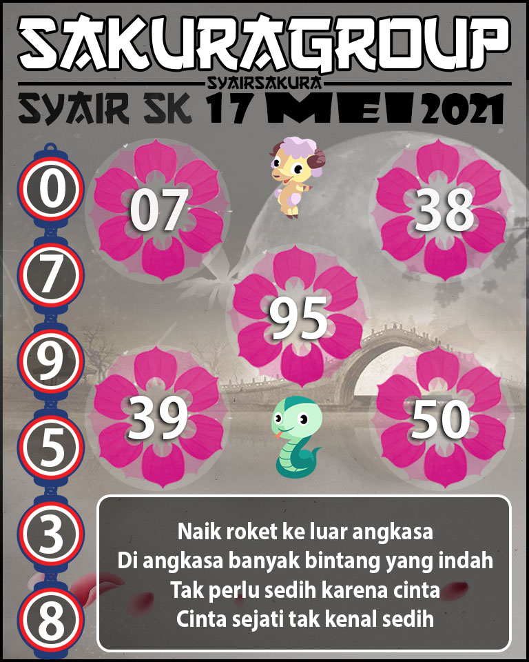 SYAIR TOGEL SLOVAKIA