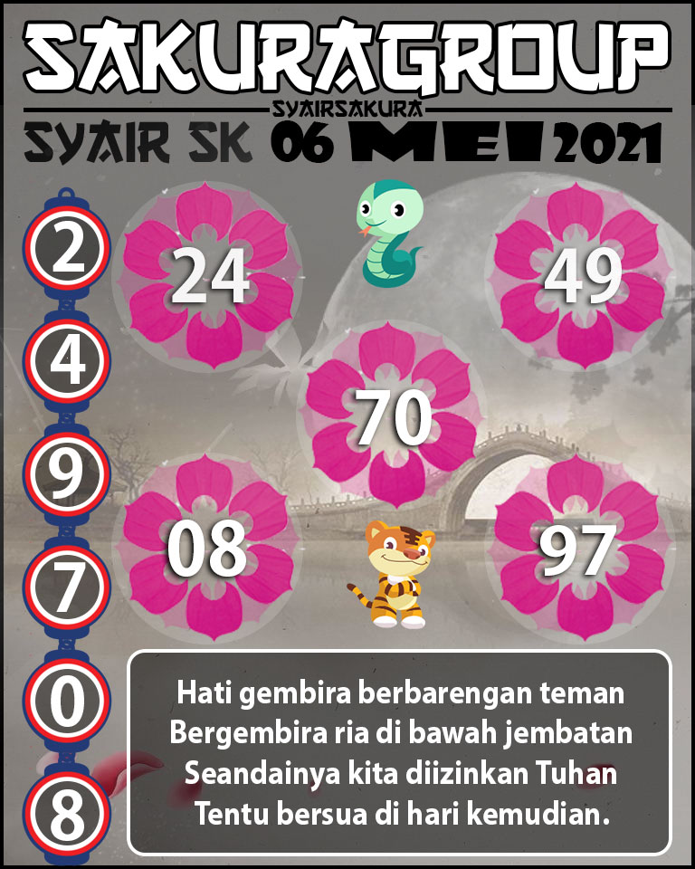 SYAIR TOGEL SLOVAKIA