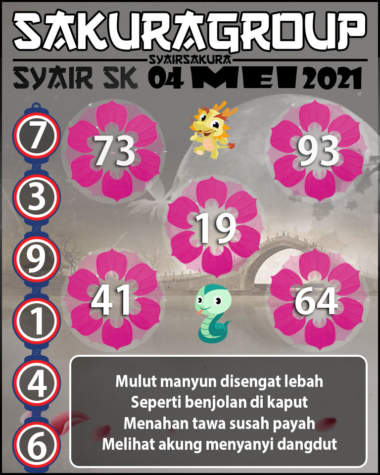 SYAIR TOGEL SLOVAKIA