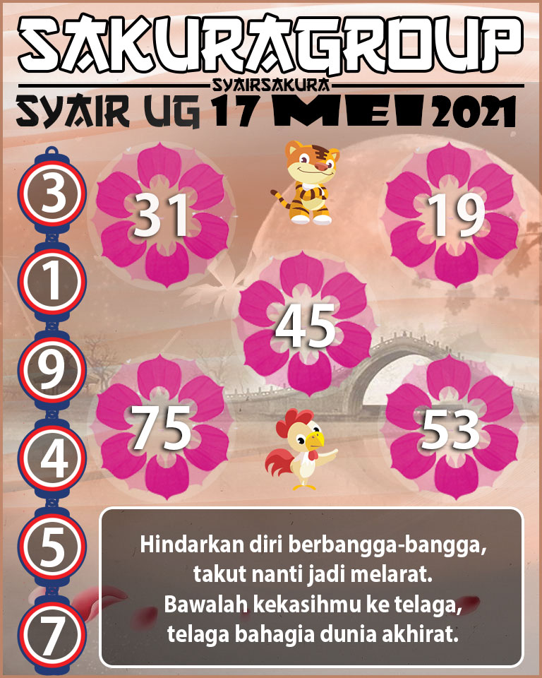 SYAIR TOGEL UGANDA