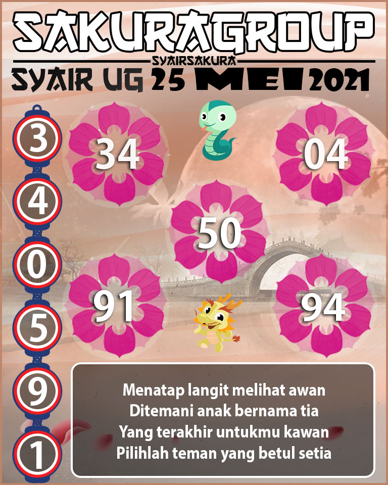 SYAIR TOGEL UGANDA