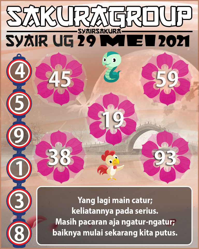 SYAIR TOGEL UGANDA