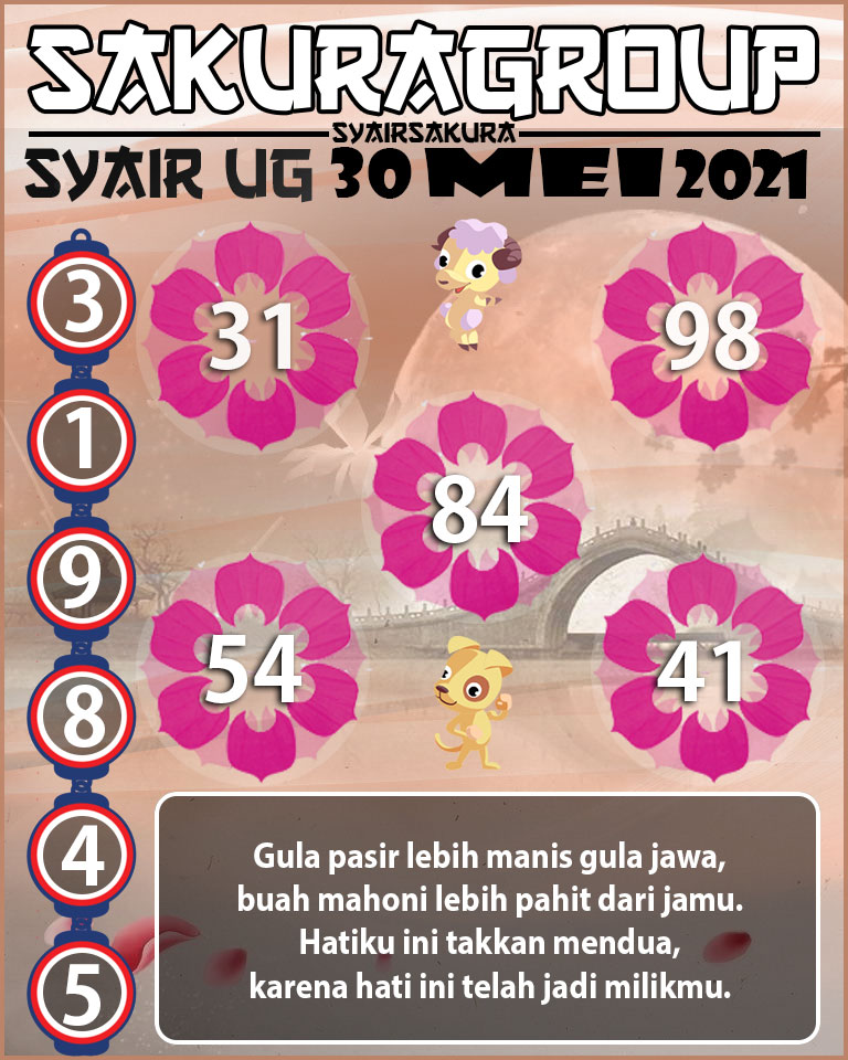 SYAIR TOGEL UGANDA