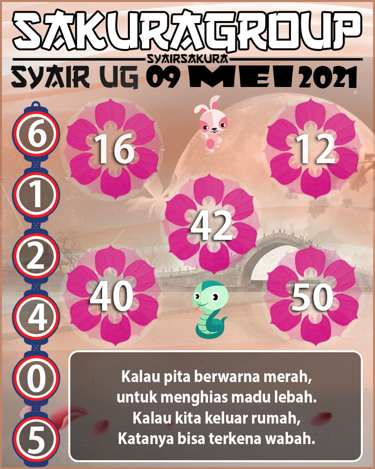 SYAIR TOGEL UGANDA