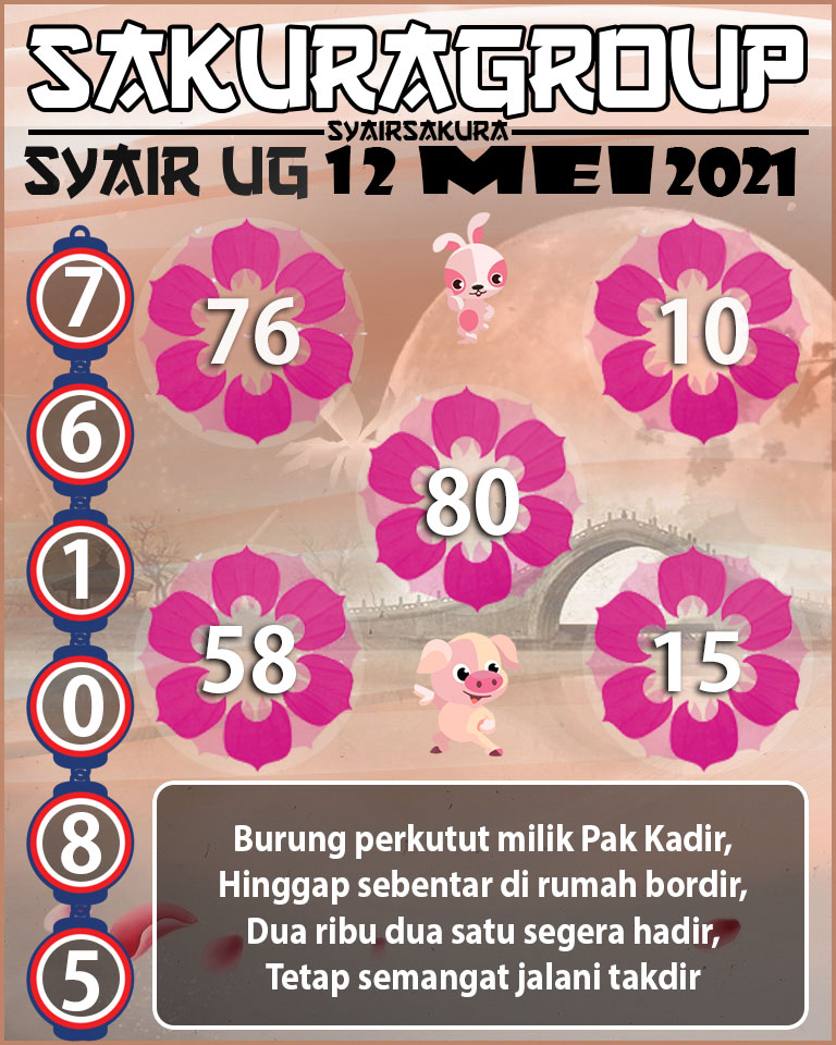 SYAIR TOGEL UGANDA