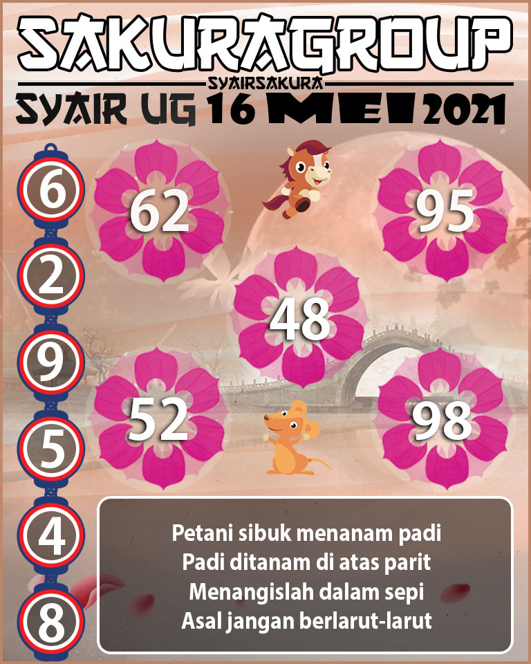 SYAIR TOGEL UGANDA