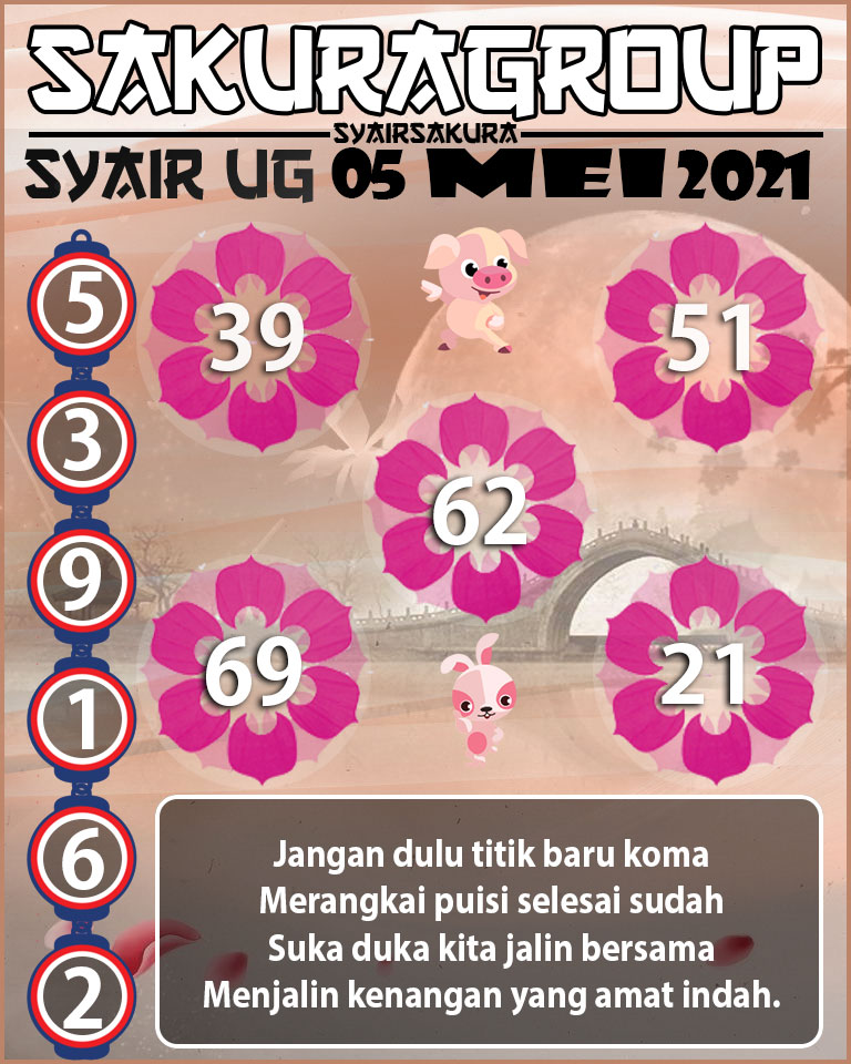 SYAIR TOGEL UGANDA