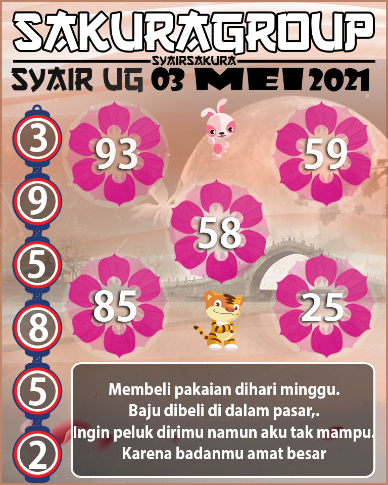 SYAIR TOGEL UGANDA