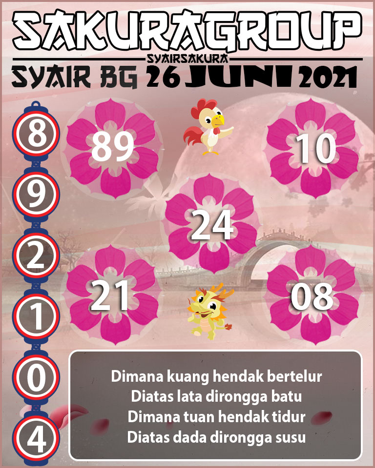 SYAIR TOGEL BELGIUM