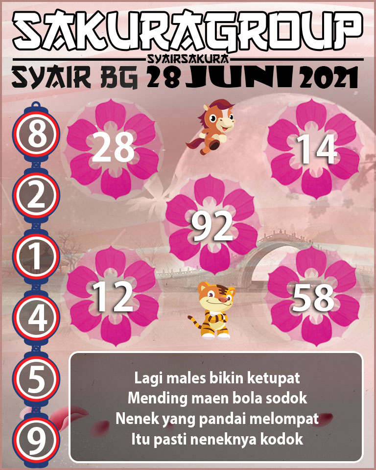 SYAIR TOGEL BELGIUM