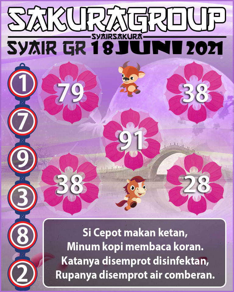 SYAIR TOGEL GIRONA