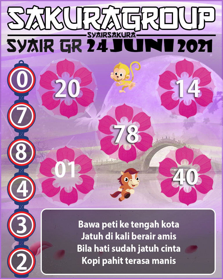 SYAIR TOGEL GIRONA