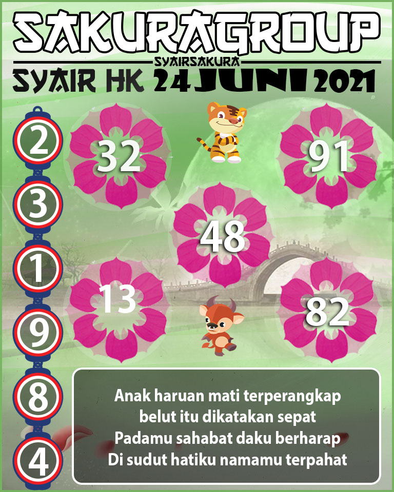 SYAIR TOGEL HONGKONG