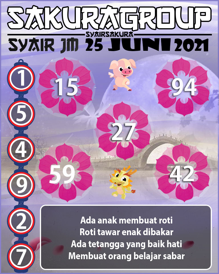 SYAIR TOGEL JAMAICA