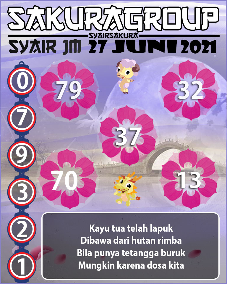 SYAIR TOGEL JAMAICA