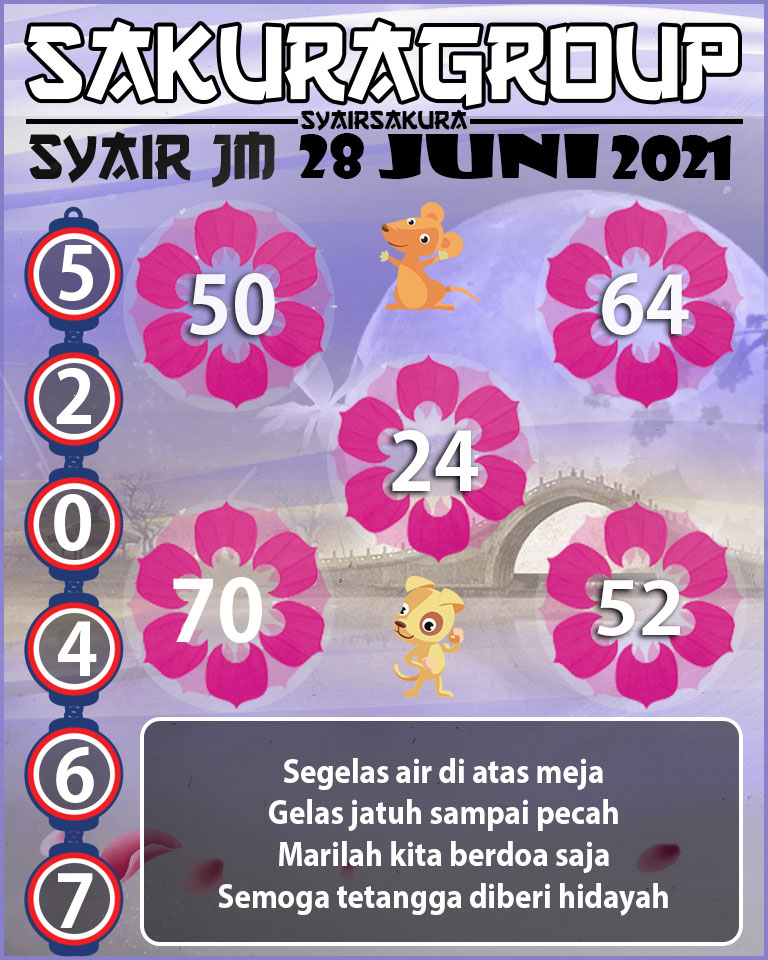 SYAIR TOGEL JAMAICA