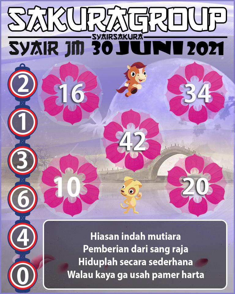 SYAIR TOGEL JAMAICA