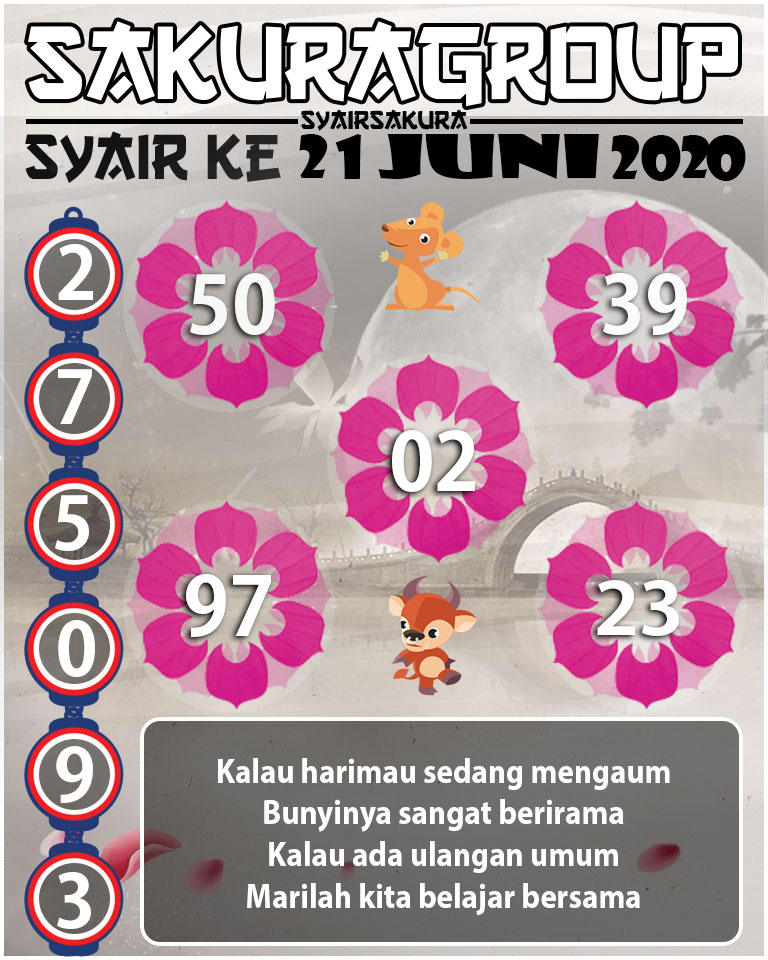 SYAIR TOGEL KENYA