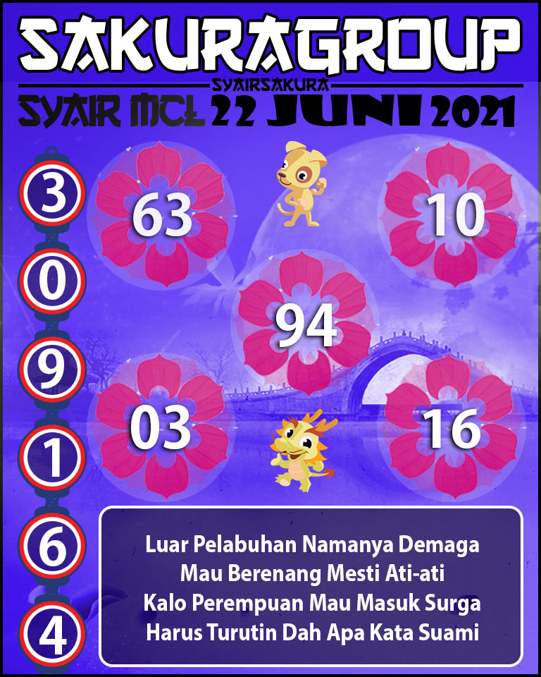 SYAIR TOGEL MACAU LOTTERY