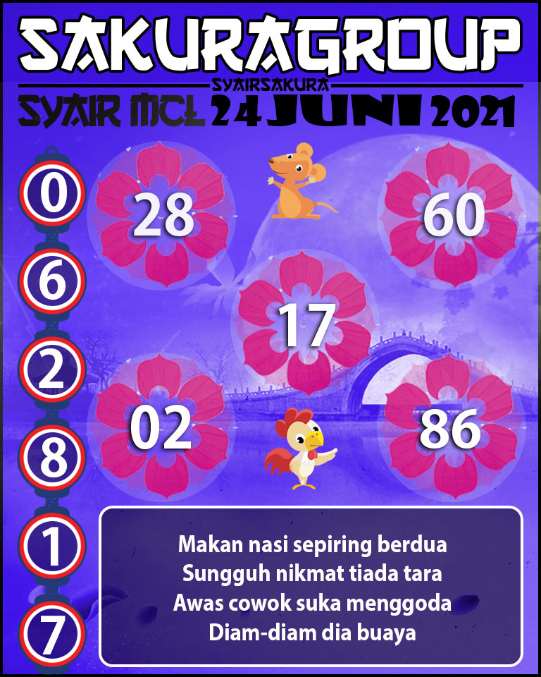 SYAIR TOGEL MACAU LOTTERY