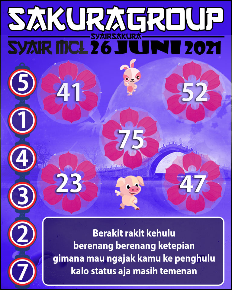 SYAIR TOGEL MACAU LOTTERY