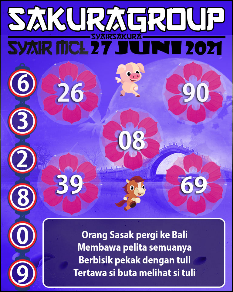 SYAIR TOGEL MACAU LOTTERY